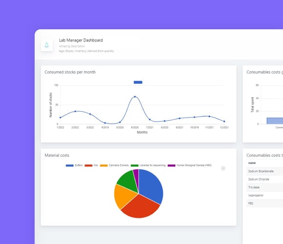 LIMS Software Laboratory Information Management System